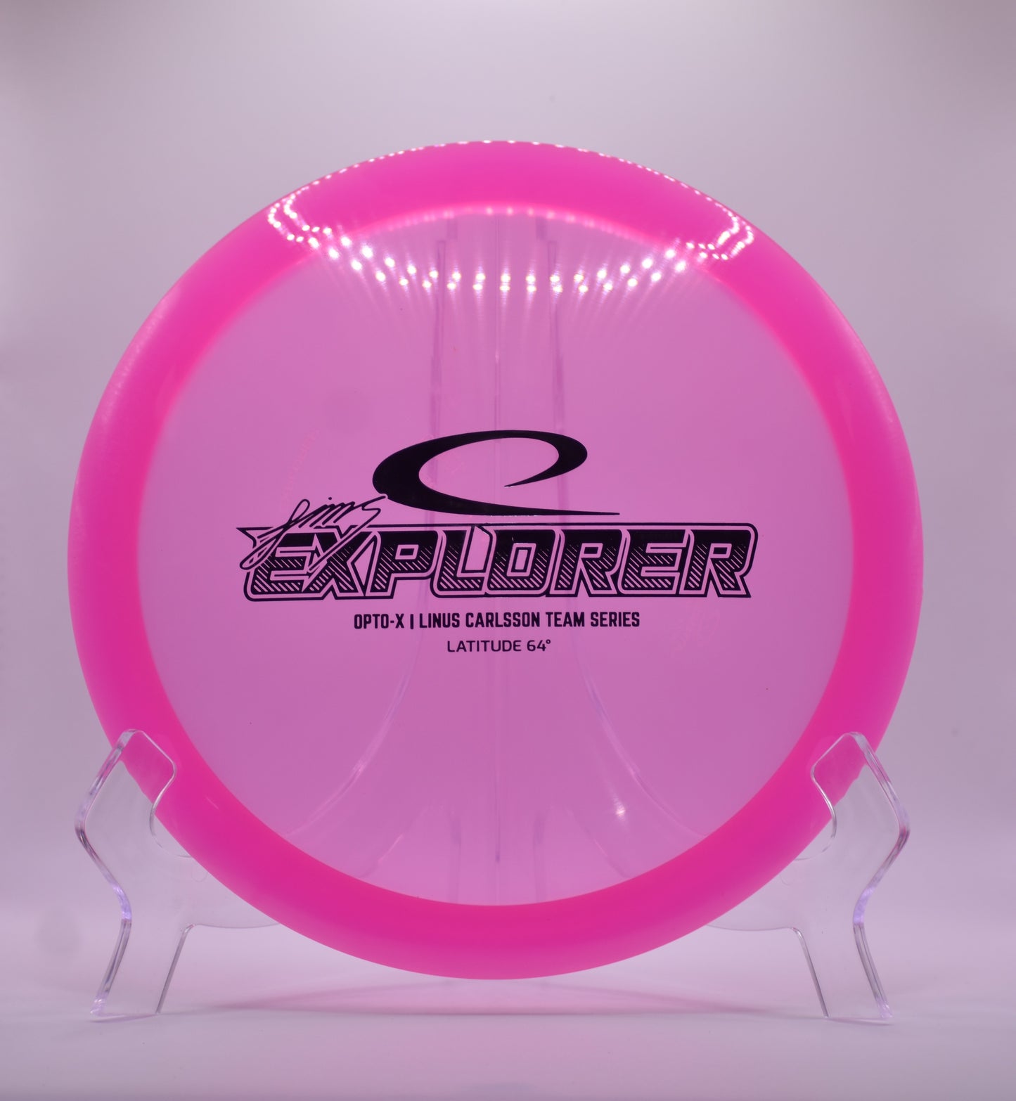 Team Series Explorer