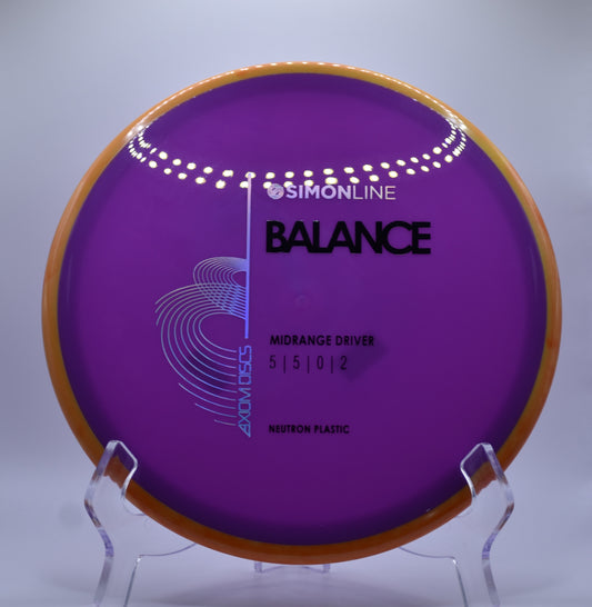 Neutron Balance